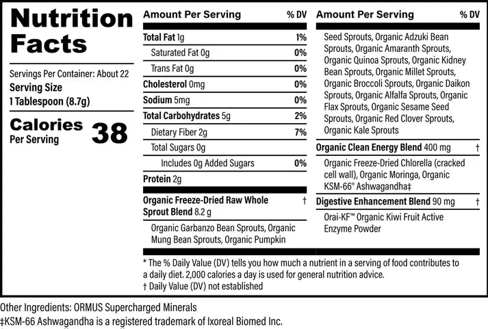 Organic Super Greens - Delicious Daily Superfood Smoothie Mix
