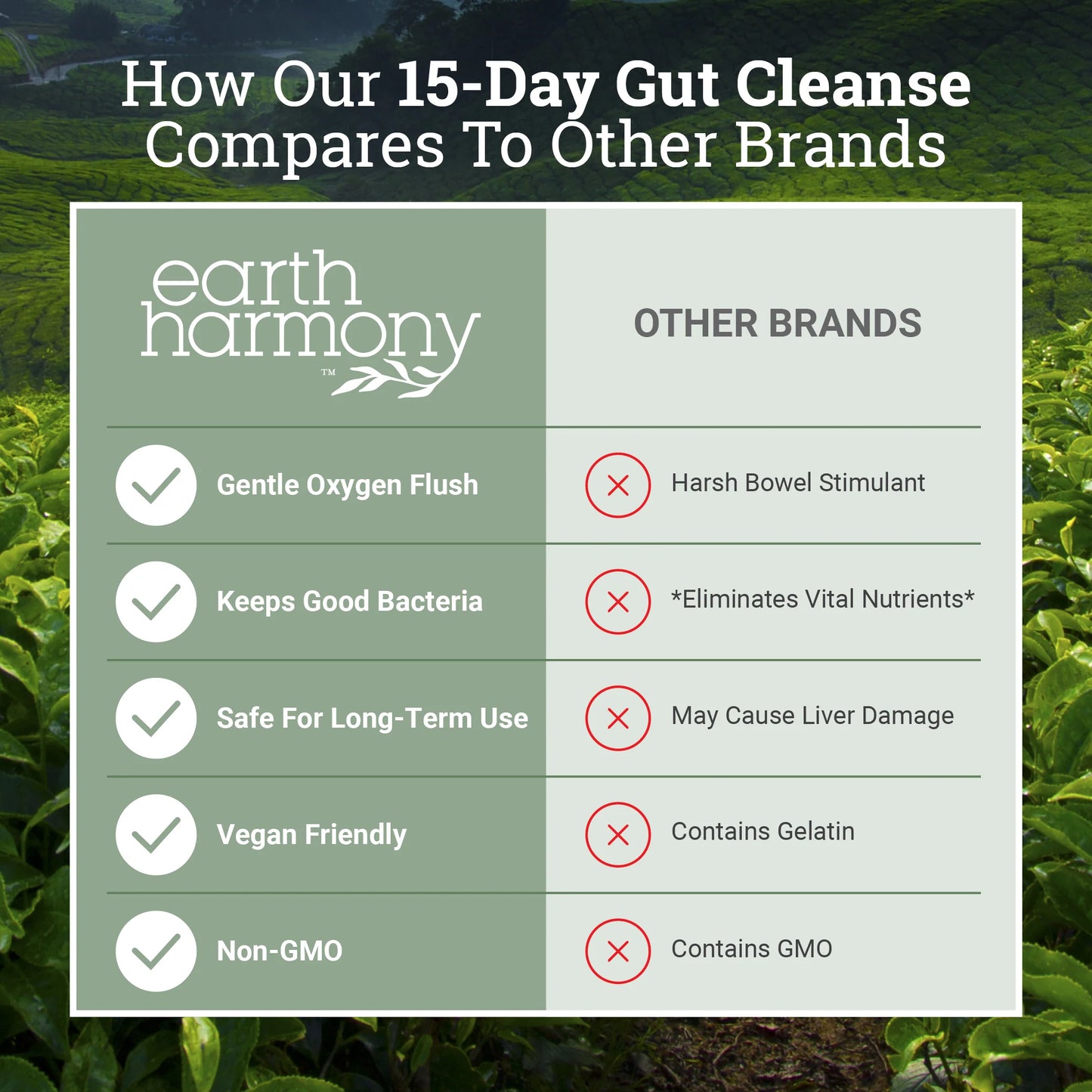 15-Day Oxygen Gut Cleanse - Natural Relief from Occasional Constipation
