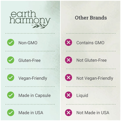 Ultimate Methylene Blue (60 Capsules)