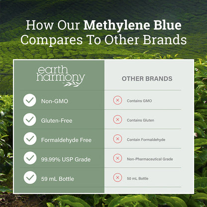 Ultimate Methylene Blue (USP Grade 99.99%)